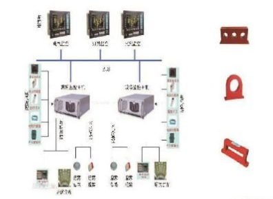 电气火灾监控系统